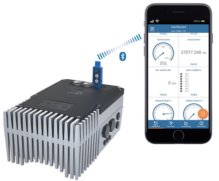 NORD DRIVESYSTEMS to Host Four Product Demonstrations with Live Q&A at PACK EXPO Connects Virtual Event